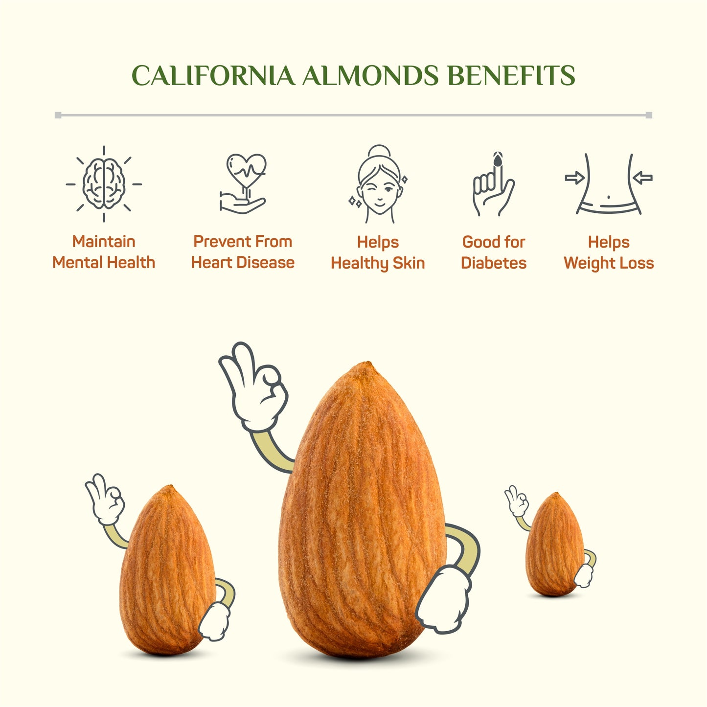 Azalea Nuts Premium California Almonds - badam - 250gm